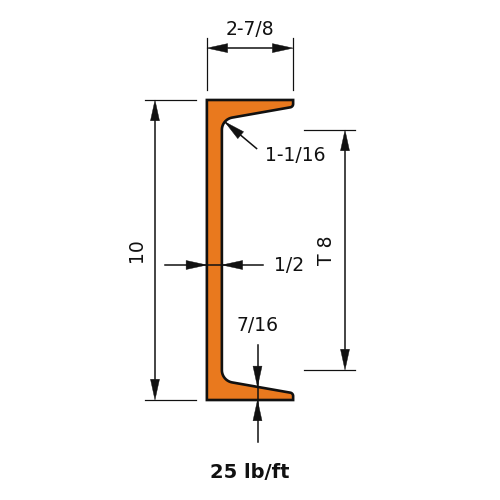 C10x25
