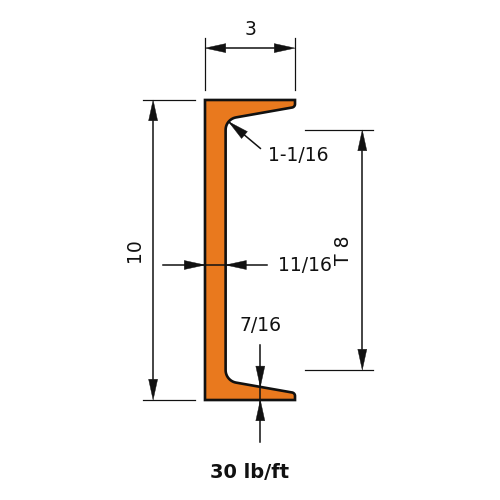 C10x30