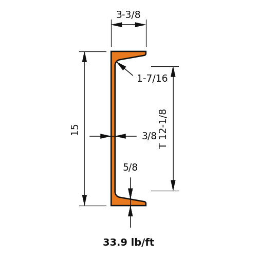 C15x33.9