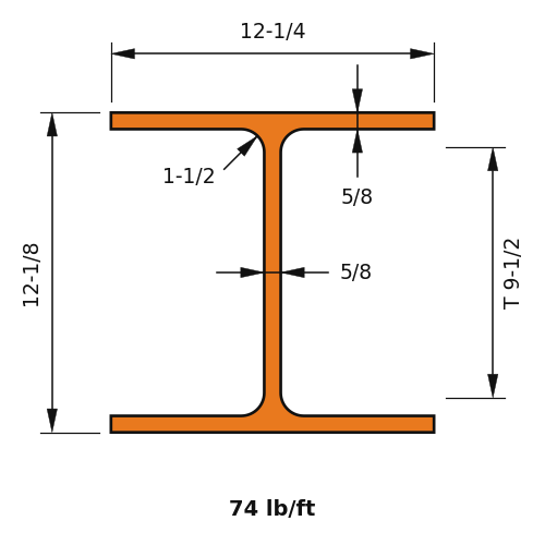 HP12X74