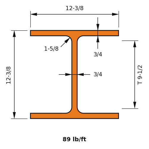 HP12x89