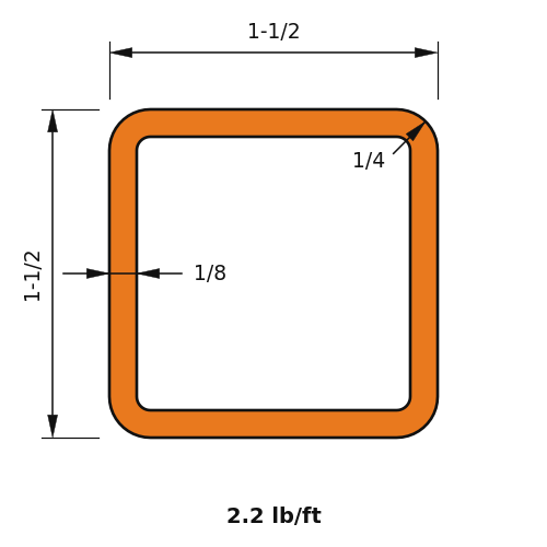 HSS1.5x1.5x.125