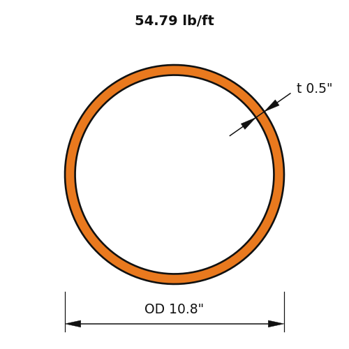 HSS10.750X.500