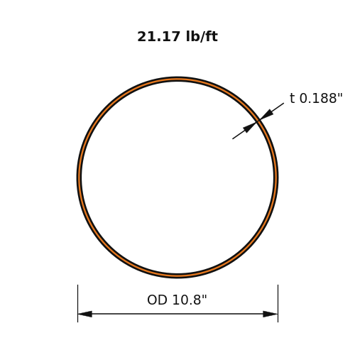 HSS10.75x.188