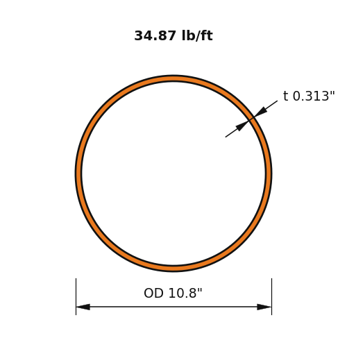 HSS10.75x.313