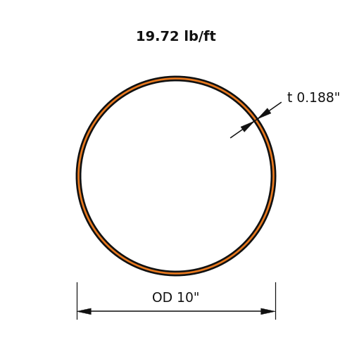 HSS10X.188