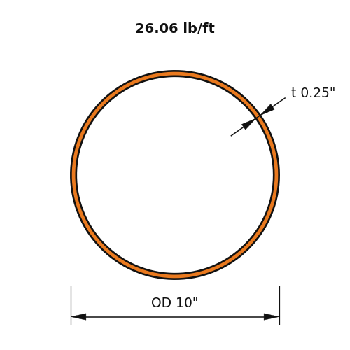 HSS10X.250