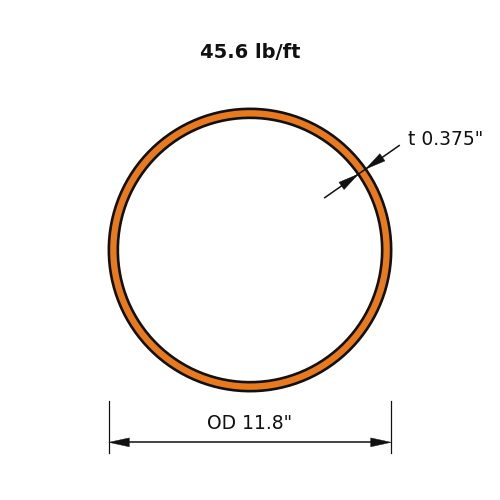 HSS11.75x.375