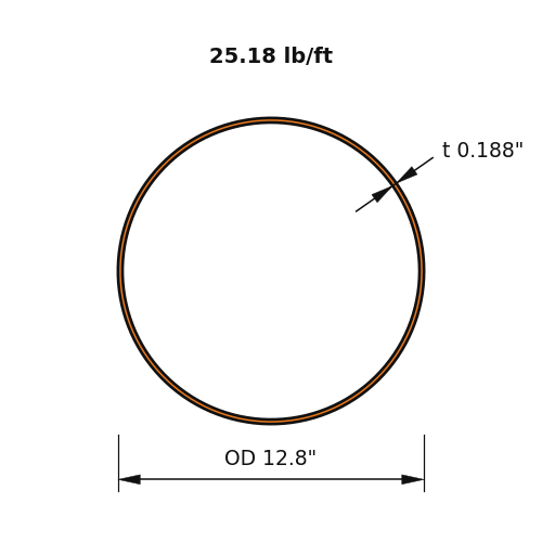 HSS12.75x.188