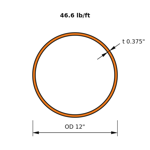 HSS12x.375