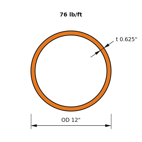 HSS12x.625