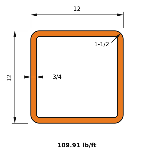 HSS12x12x.75