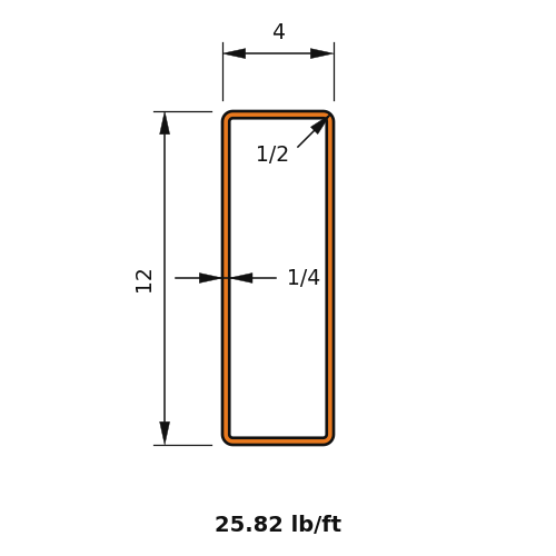 HSS12x4x.25