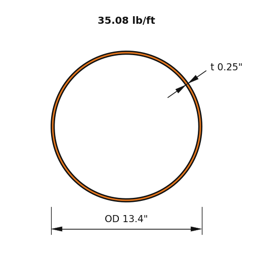 HSS13.375x.250