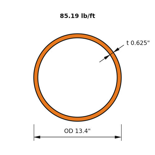 HSS13.375x.625
