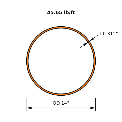 HSS14X.312