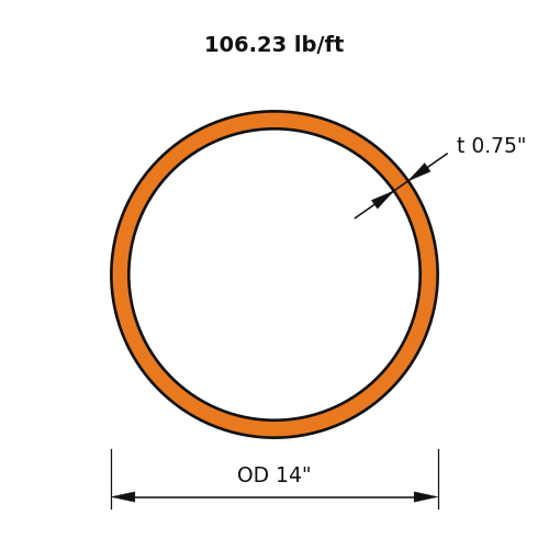 HSS14x.750