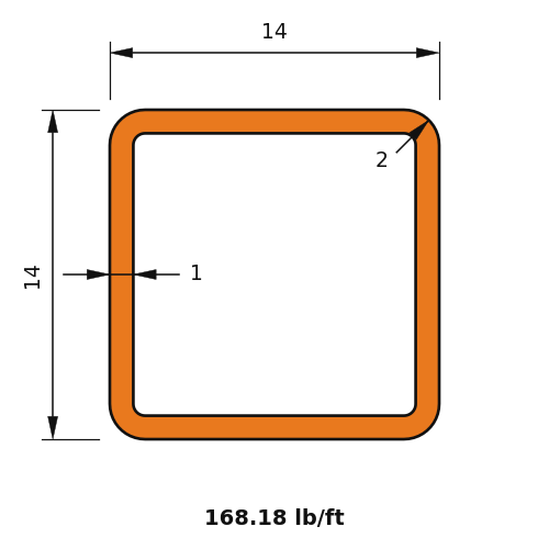 HSS14x14x1