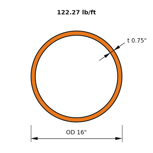 HSS16x.750