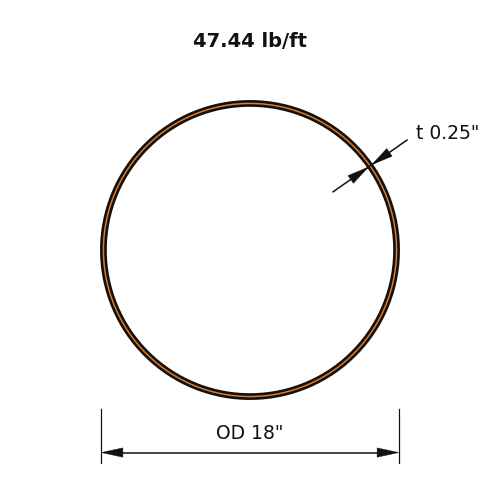 HSS18x.250