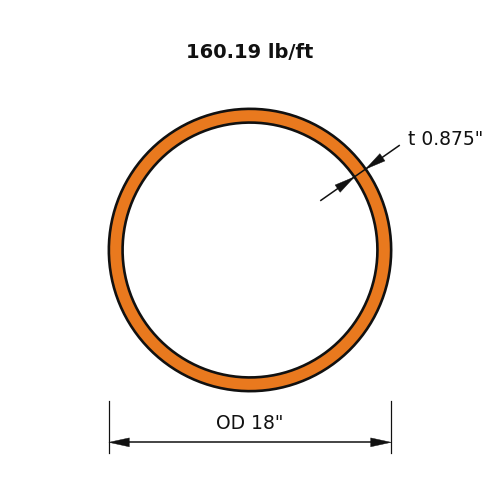 HSS18x.875