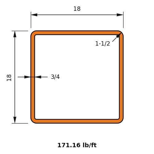 HSS18x18x.75