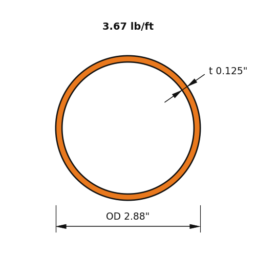HSS2.875X.125
