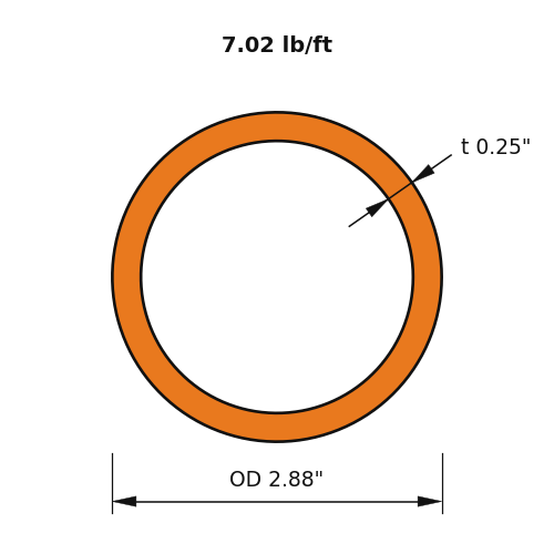 HSS2.875X.250