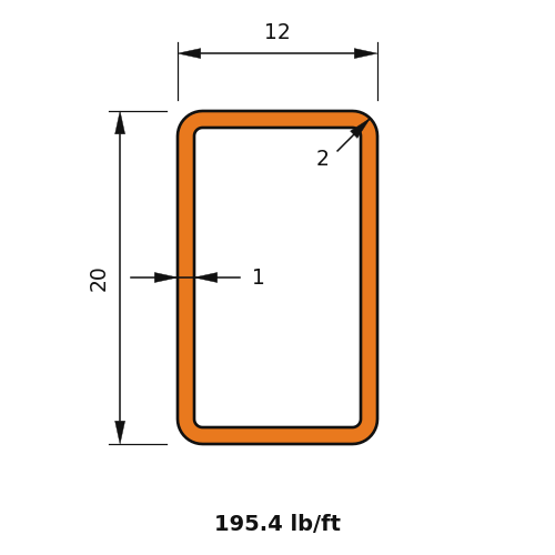 HSS20x12x1
