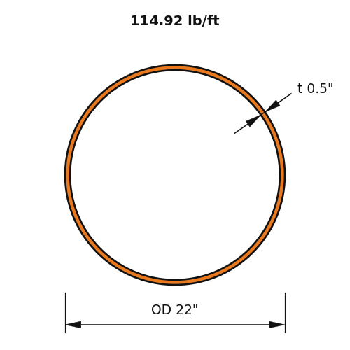 HSS22x.500