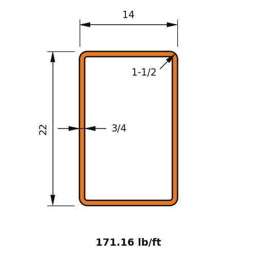 HSS22x14x.75