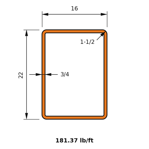 HSS22x16x.75