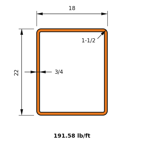 HSS22x18x.75