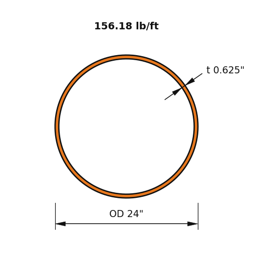 HSS24x.625