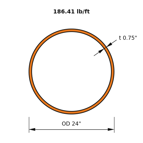 HSS24x.750