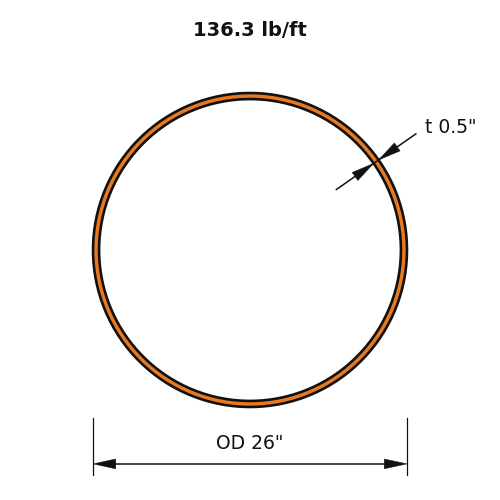 HSS26x.500