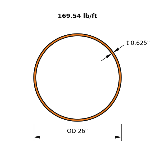 HSS26x.625