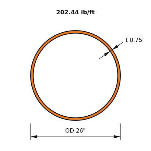 HSS26x.750