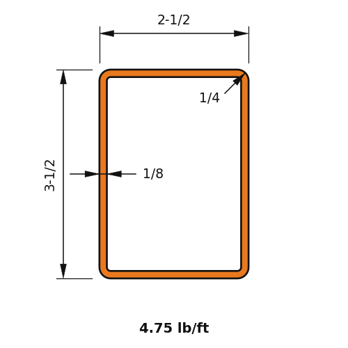 HSS3.5x2.5x.125