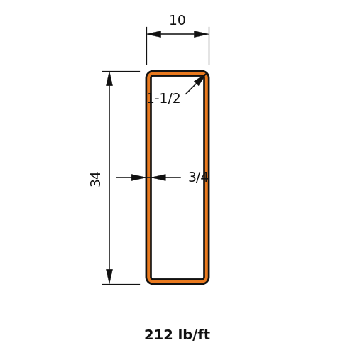 HSS34x10x.75
