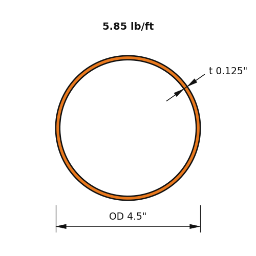 HSS4.500X.125