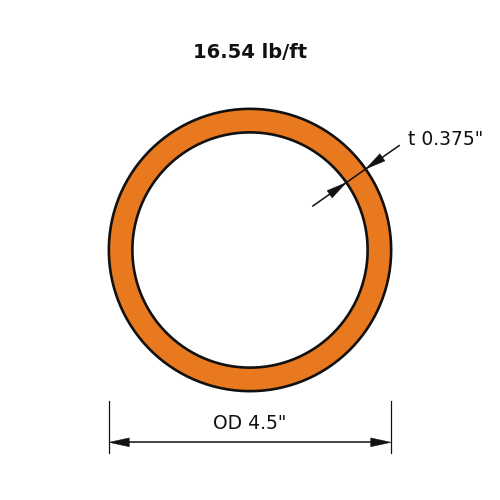 HSS4.500X.375