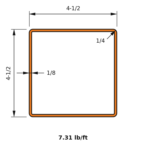 HSS4.5x4.5x.125