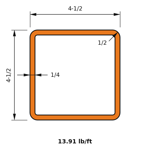HSS4.5x4.5x.25