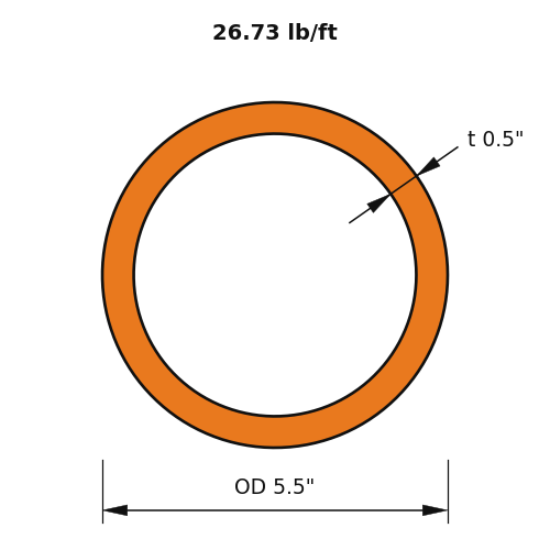 HSS5.500X.500