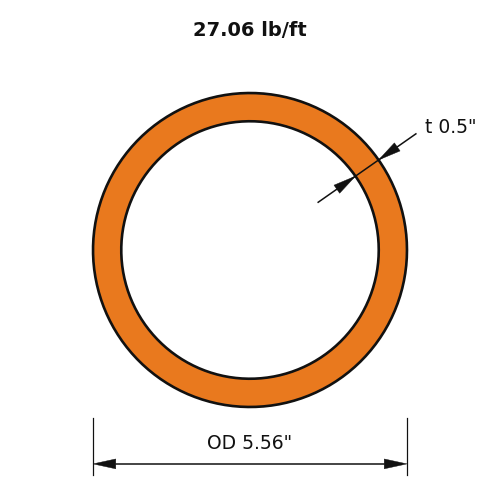 HSS5.563X.500