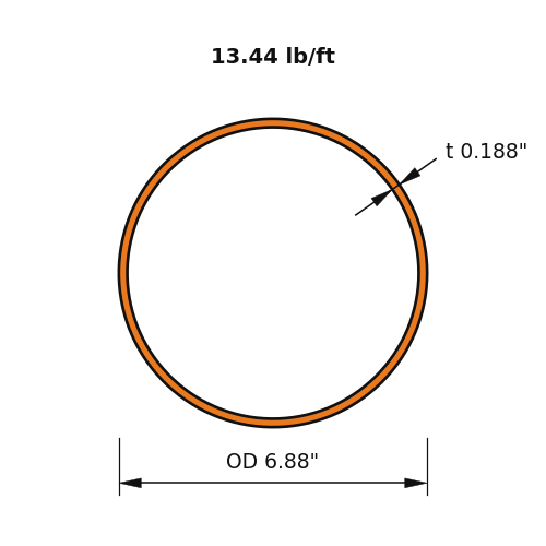HSS6.875X.188