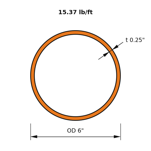 HSS6X.250