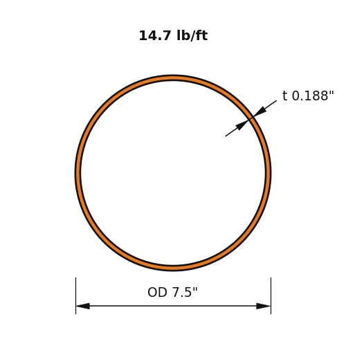 HSS7.500X.188