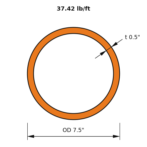 HSS7.500X.500